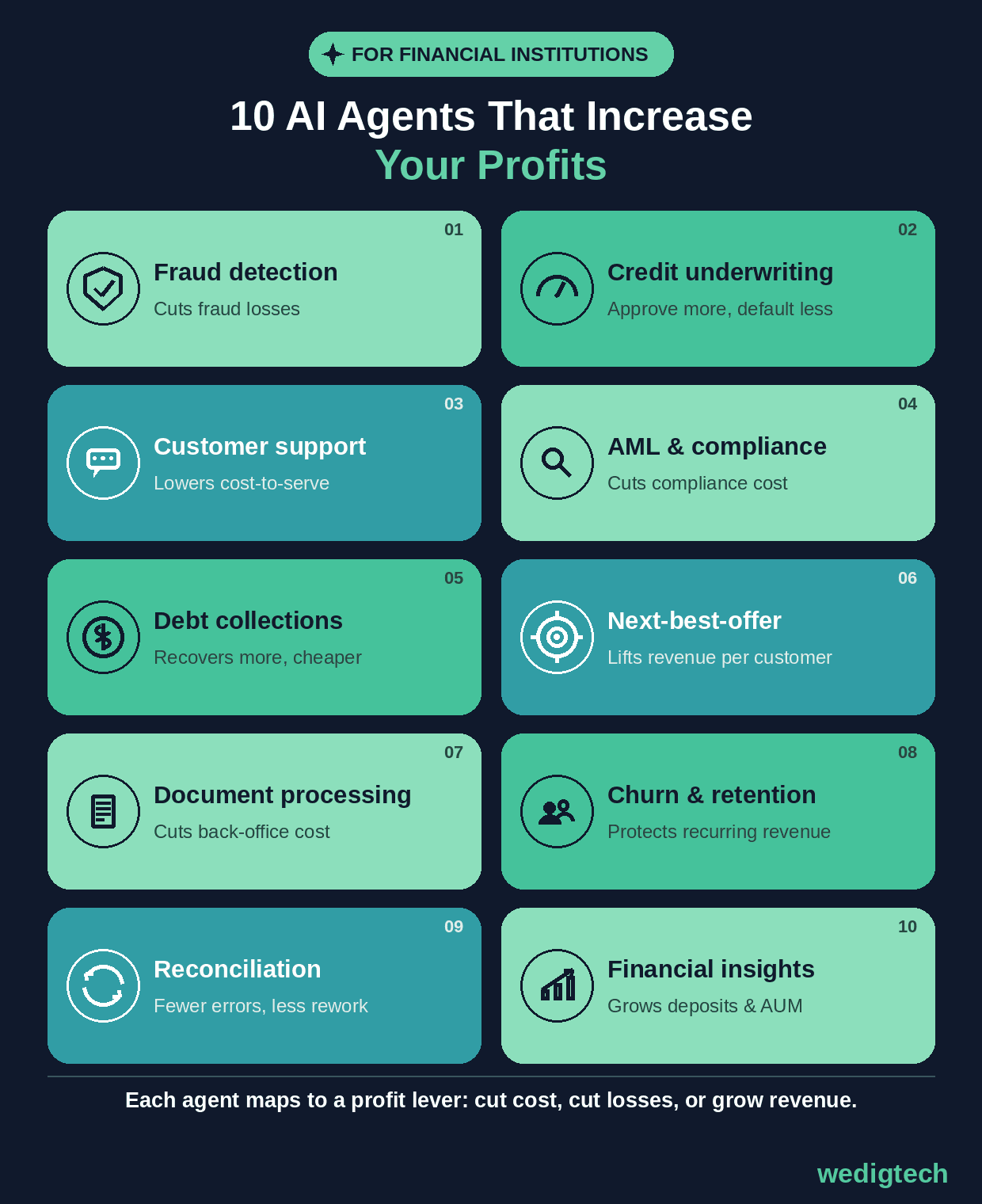 finance-ai-agents-grid.png