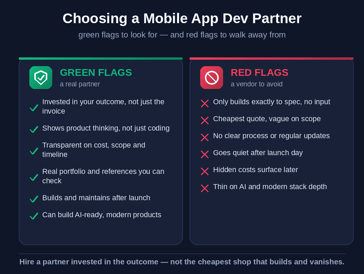 mobile-app-partner-flags.png