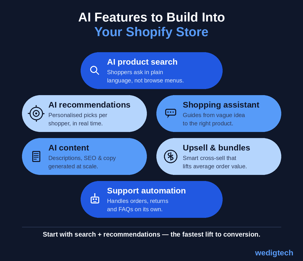 shopify-ai-features-blue.png